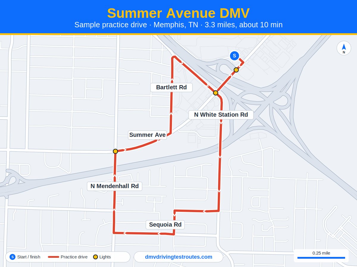 Summer Avenue DMV dmv driving test routes map